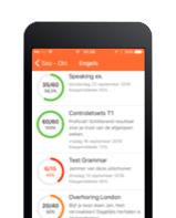 Smartphone met puntenboek