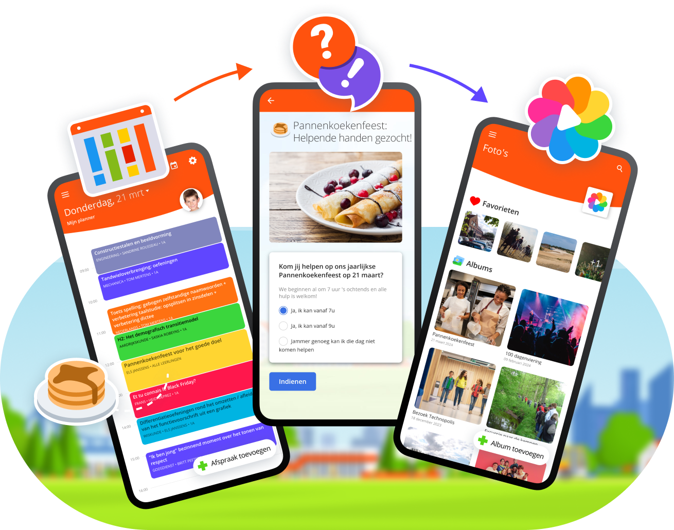 Planner, Formulieren en Foto's in de Smartschool App