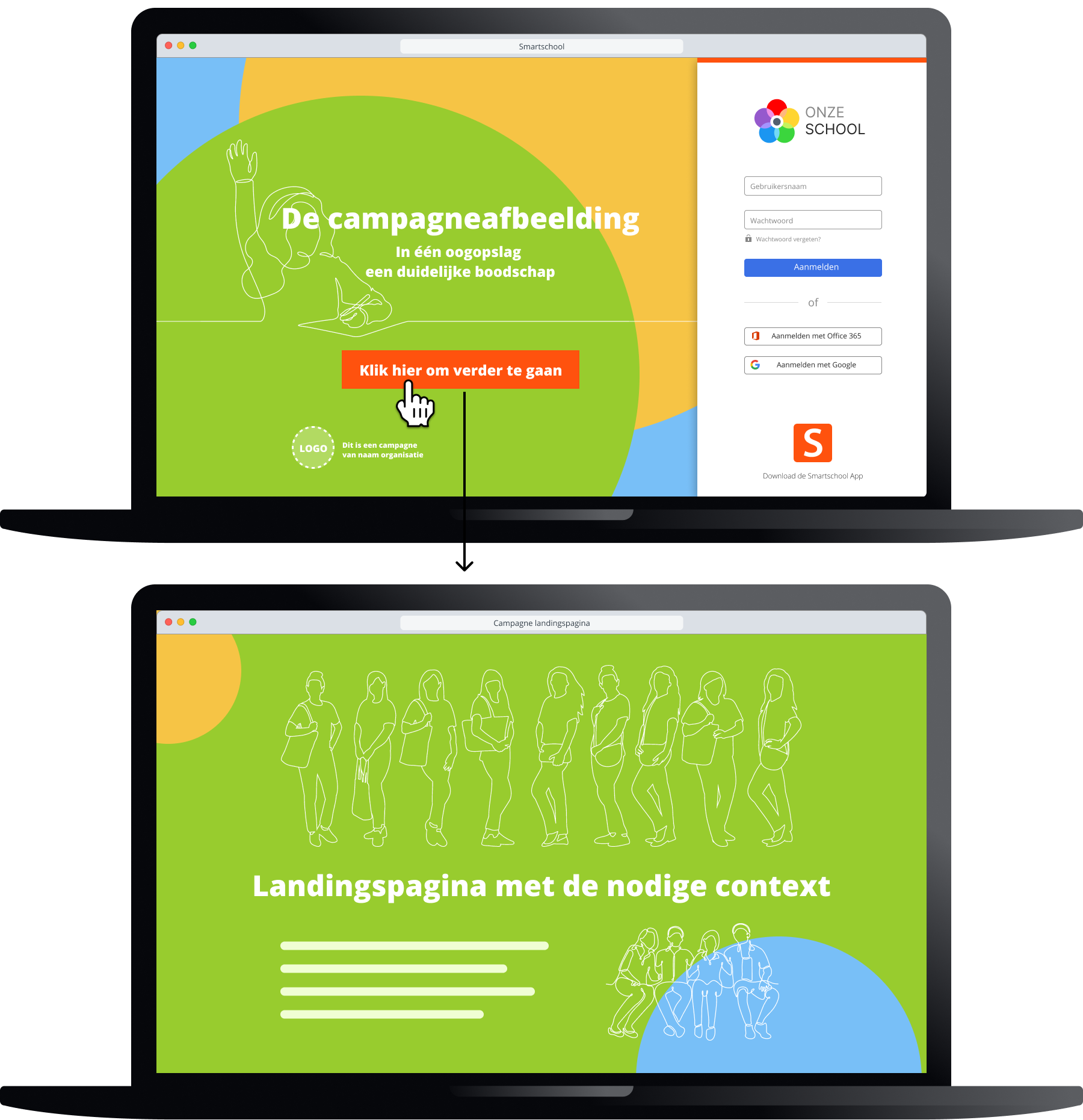 Een campagneafbeelding op Smartschool linkt steeds naar een landingspagina met de nodige context