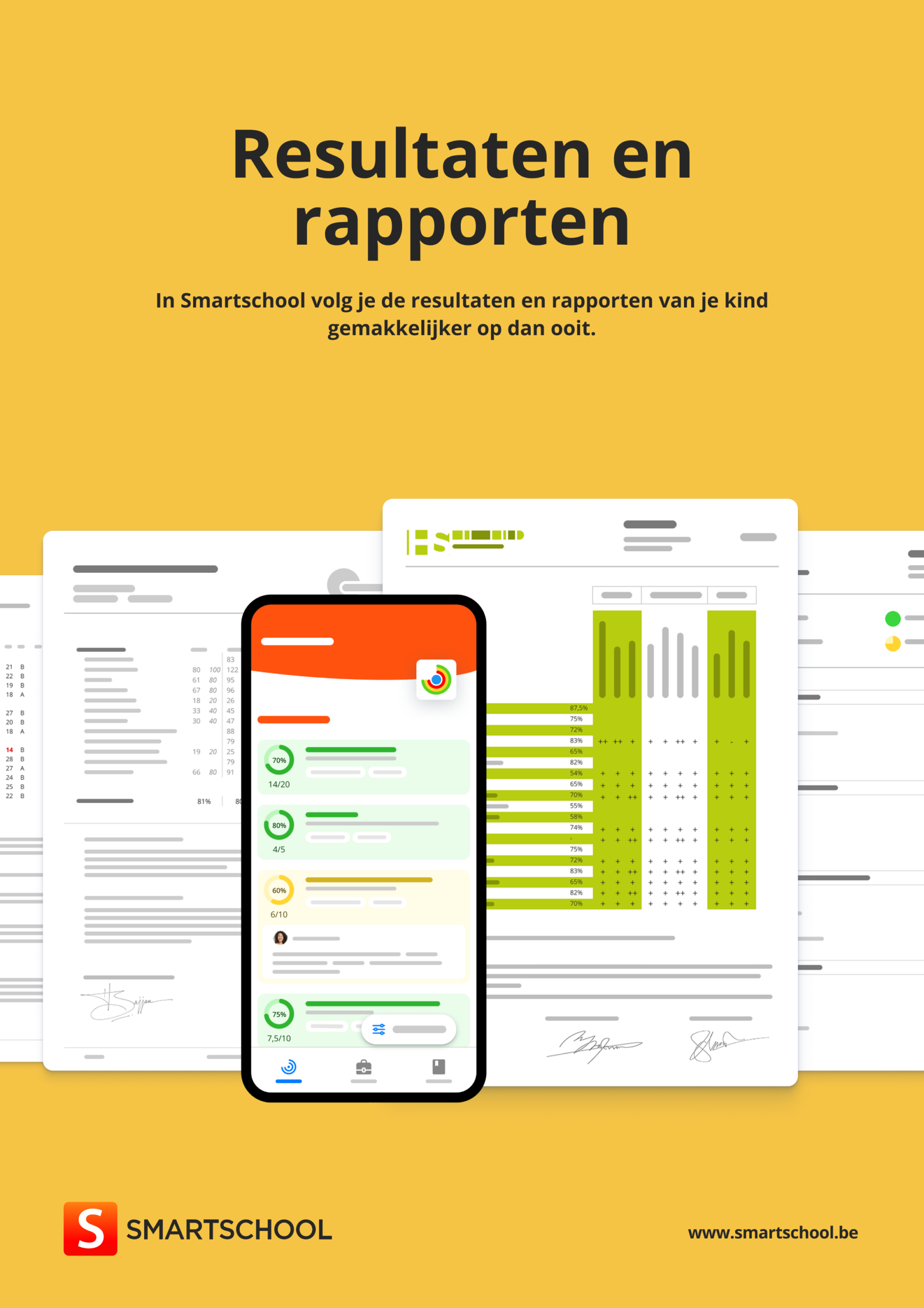 Poster resultaten en rapporten